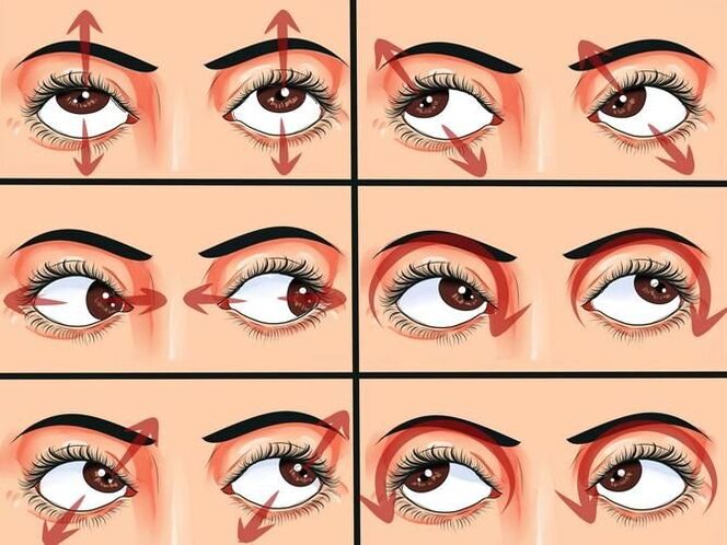 Gymnastics eye movements restore vision